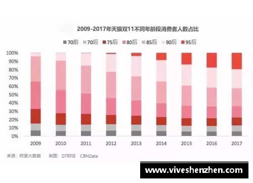 amjs澳金沙門(中國)有限公司近年來足球明星排名分析與趨勢探討與未來展望 - 副本